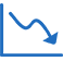 Large load fluctuations